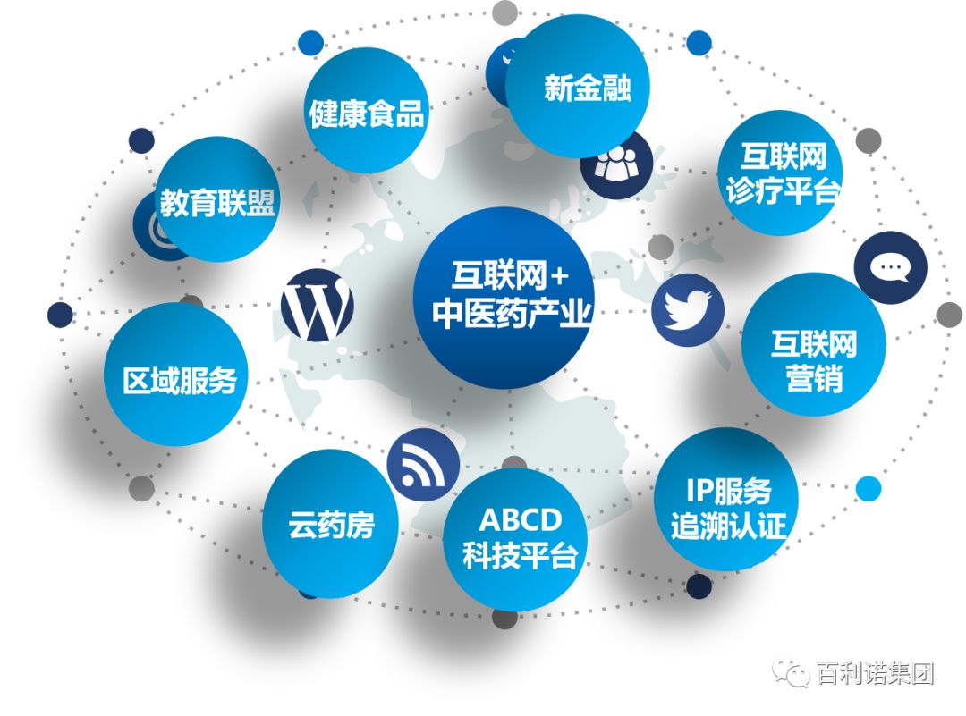 不息为体强内涵 日新为道促发展——黑龙江信息技术职业学院药品互联网信息服务专业的探索与实践