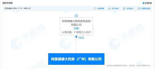 阿里健康大药房广州成立新公司 1.1亿注册资本助推药品互联网信息革新